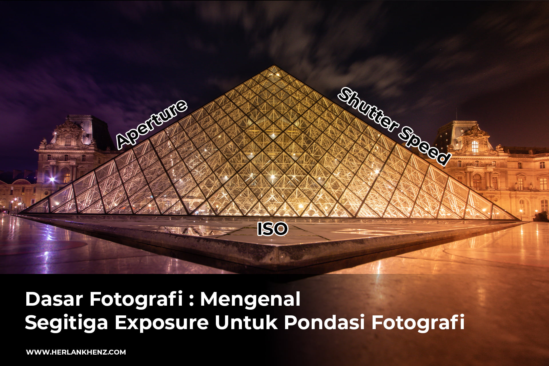 Conhecendo o Triângulo de Exposição para a Fundação da Fotografia